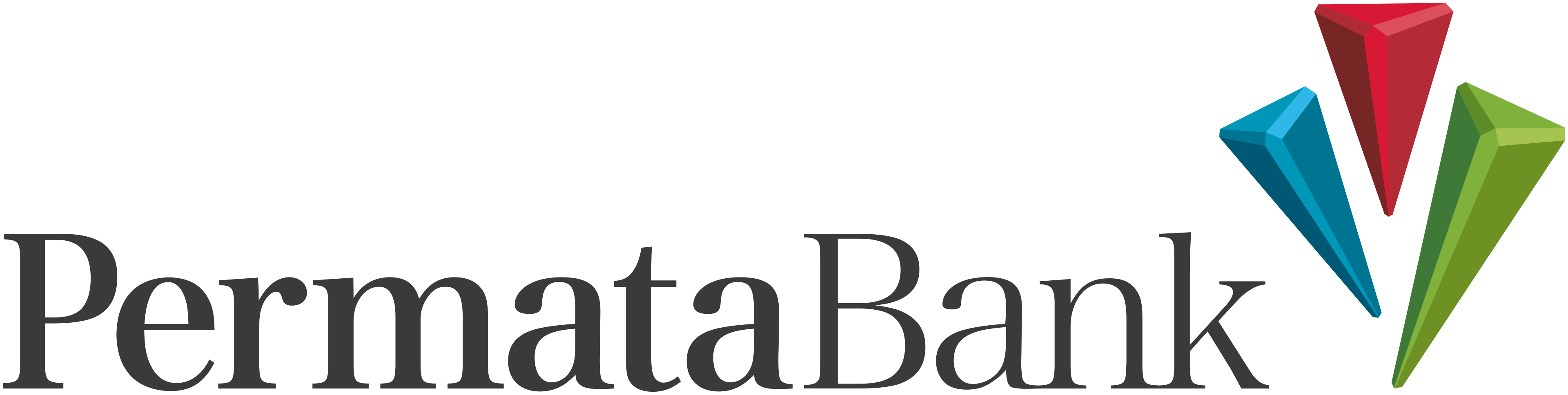 PermataBank